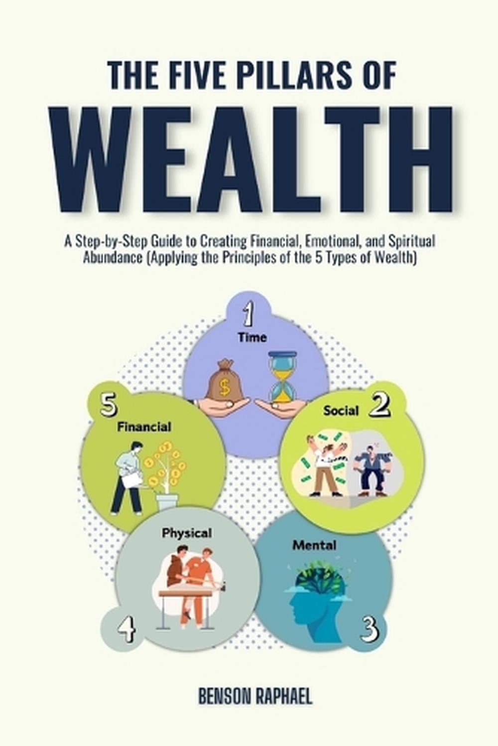 The Five Pillars of Wealth by Benson Raphael - ISBN: 9781326605445