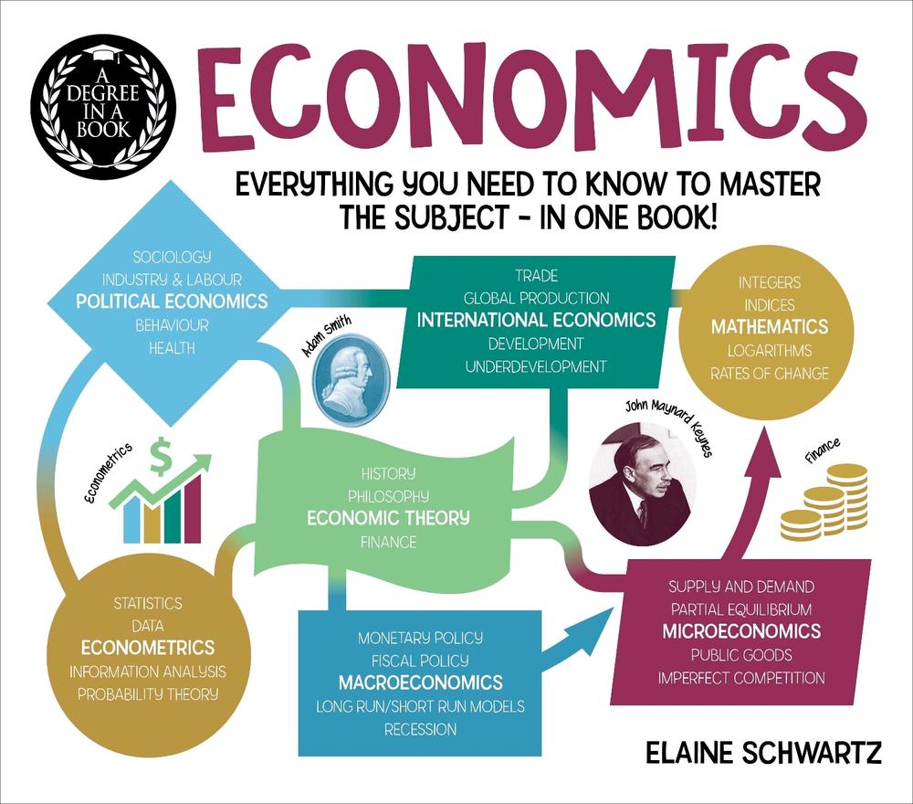 A Degree in a Book: Economics, 9781398805224