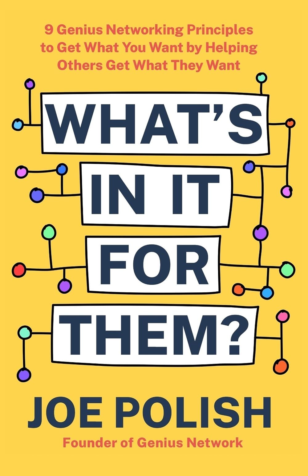 What's In It For them? by Joe Polish - ISBN: 9781401973087