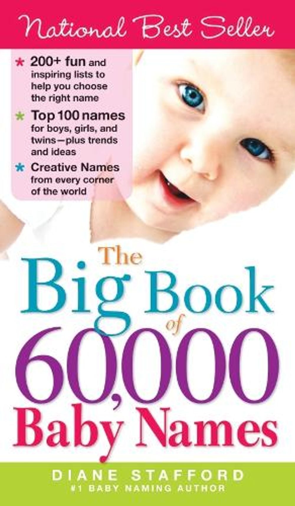 The Big Book of 60,000 Baby Names by Diane Stafford - ISBN: 9781402209505