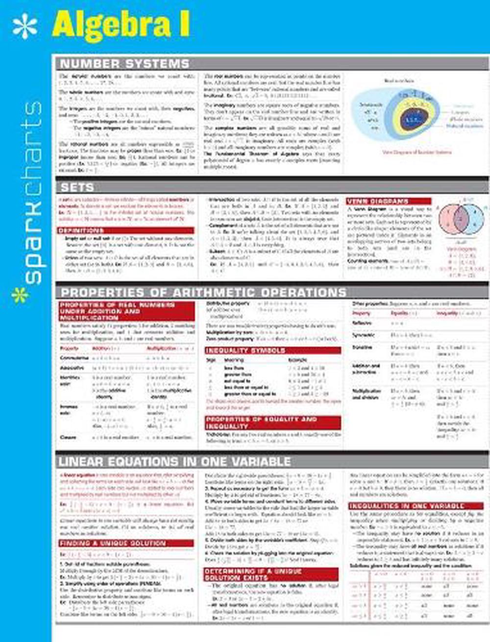 Algebra I SparkCharts by SparkNotes - ISBN: 9781411470156