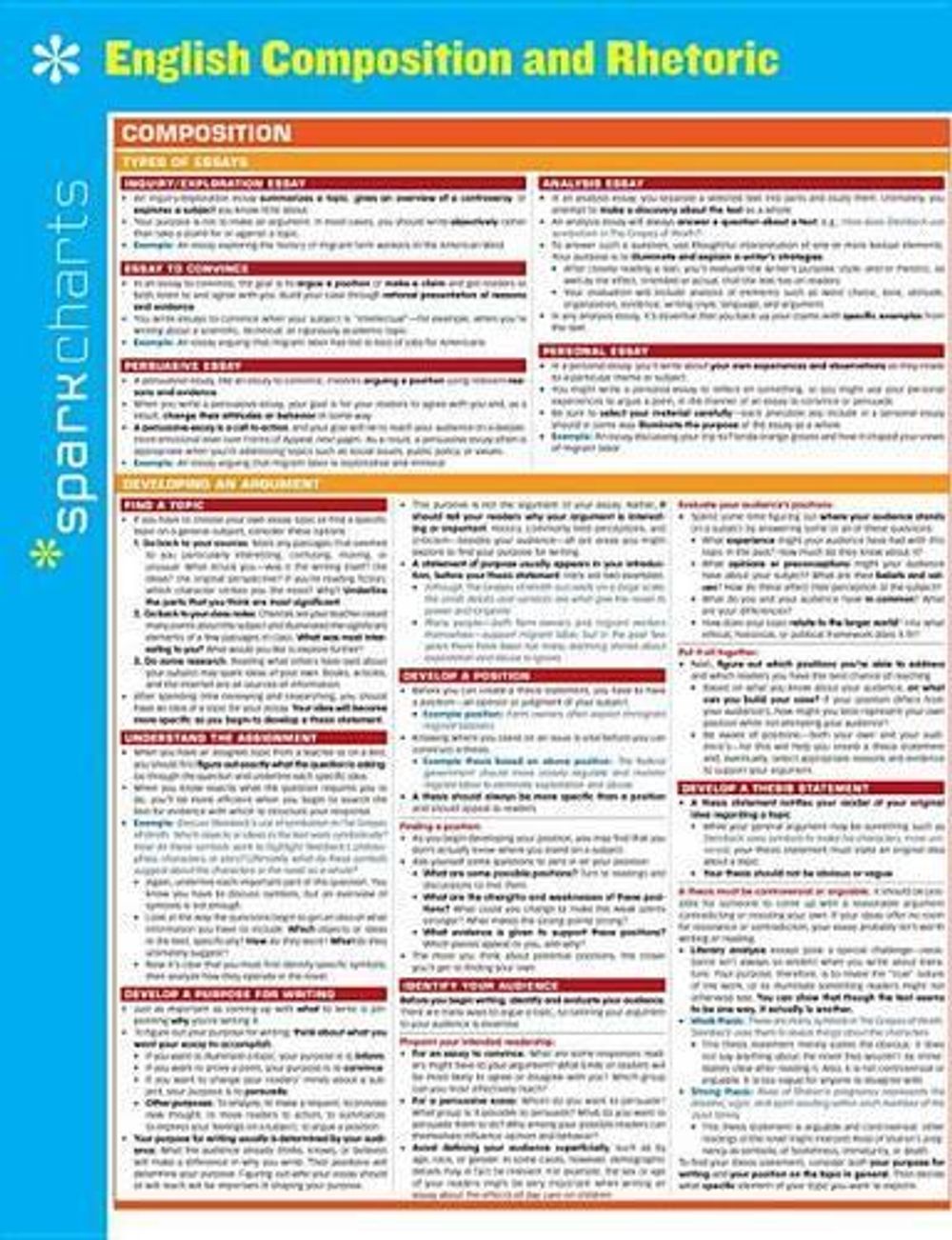 English Composition and Rhetoric SparkCharts by SparkNotes - ISBN: 9781411470262