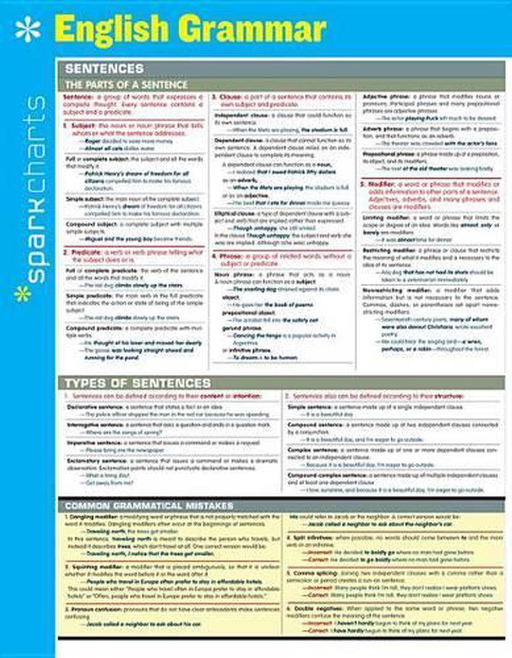 English Grammar SparkCharts, 9781411470293