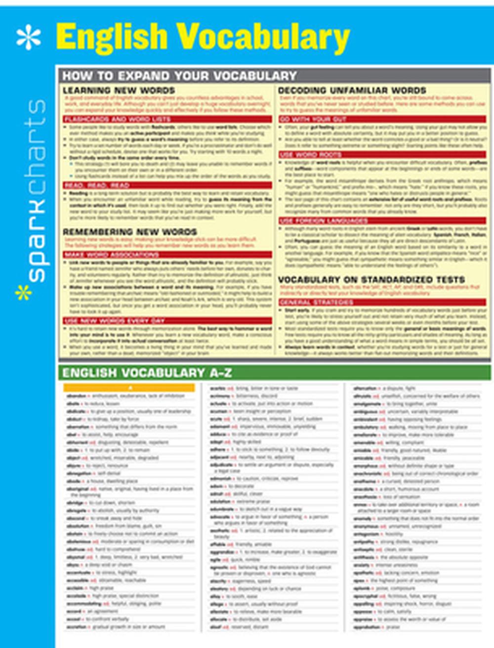 English Vocabulary, 9781411470309