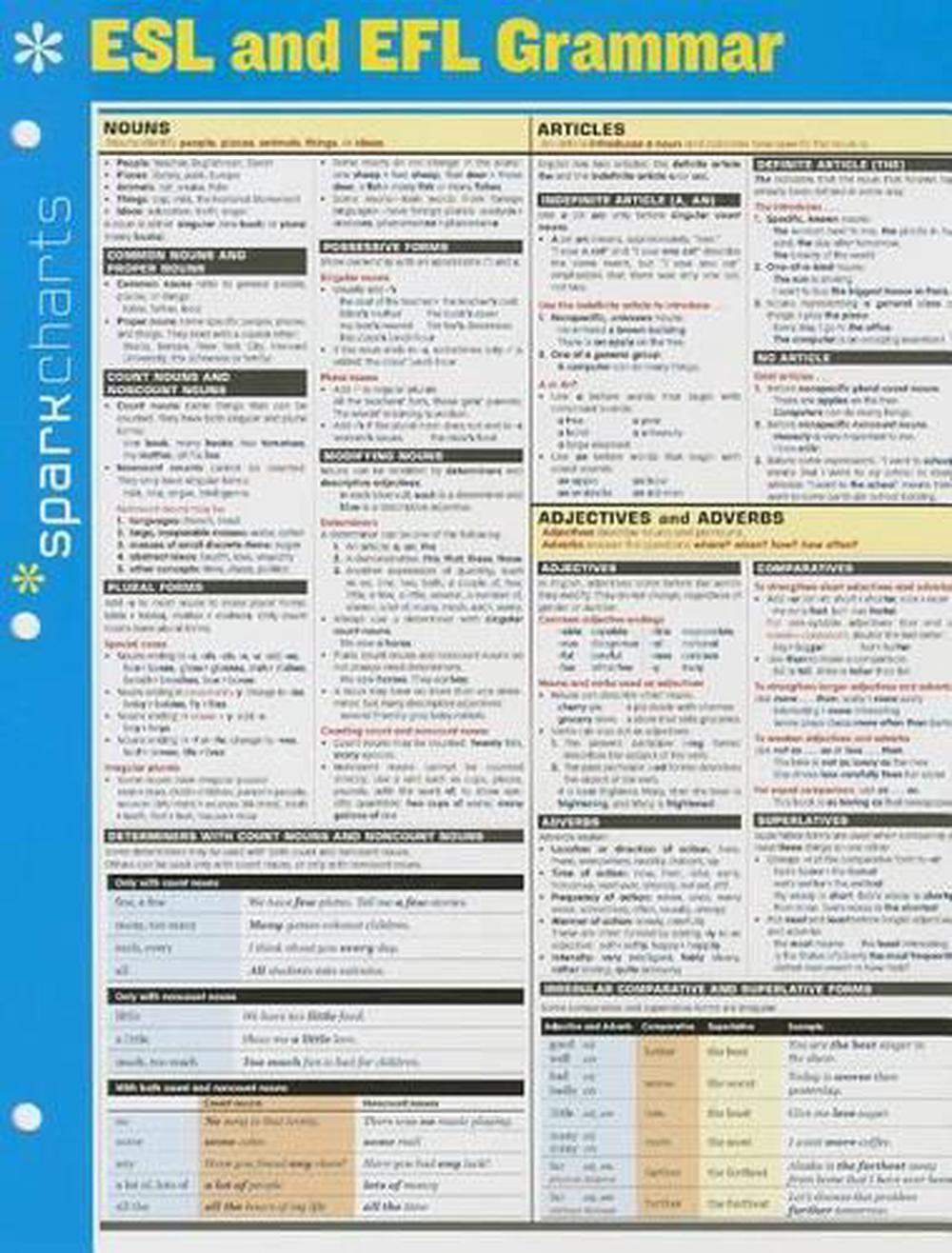 ESL and Efl Grammar Sparkcharts, 9781411470316