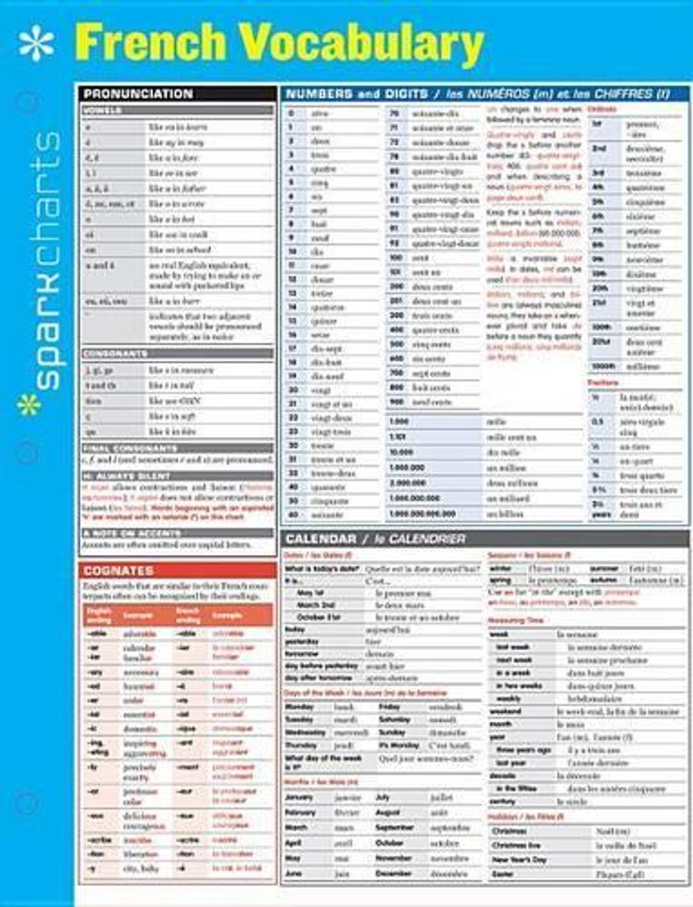French Vocabulary SparkCharts by SparkNotes - ISBN: 9781411470385
