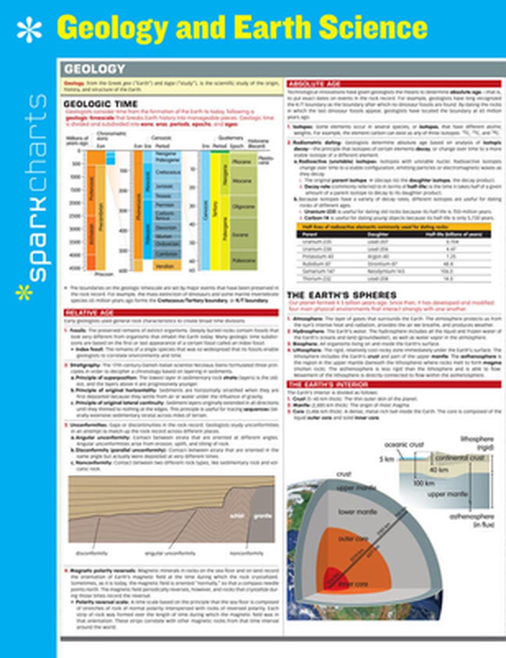 Geology and Earth Science Sparkcharts, 9781411470392