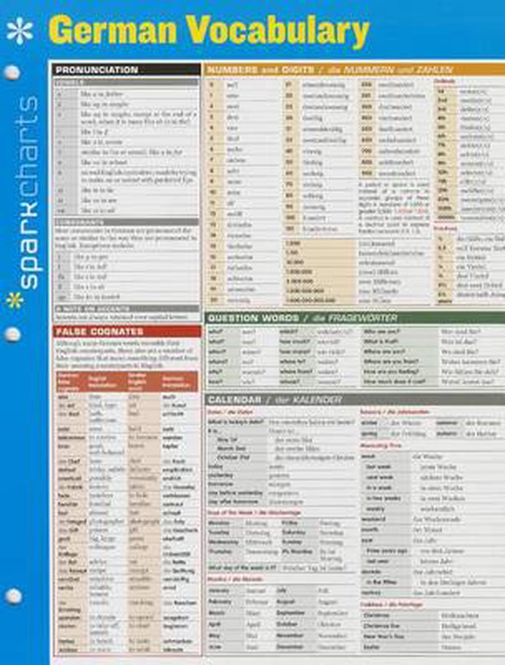 German Vocabulary Sparkcharts, 9781411470422