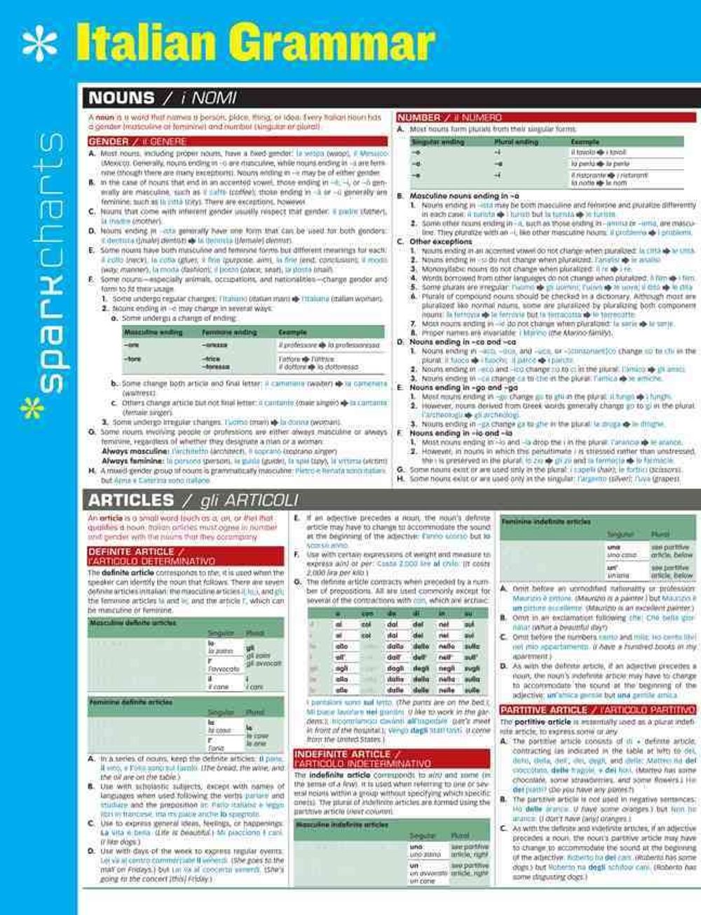 Italian Grammar SparkCharts by SparkNotes - ISBN: 9781411470446