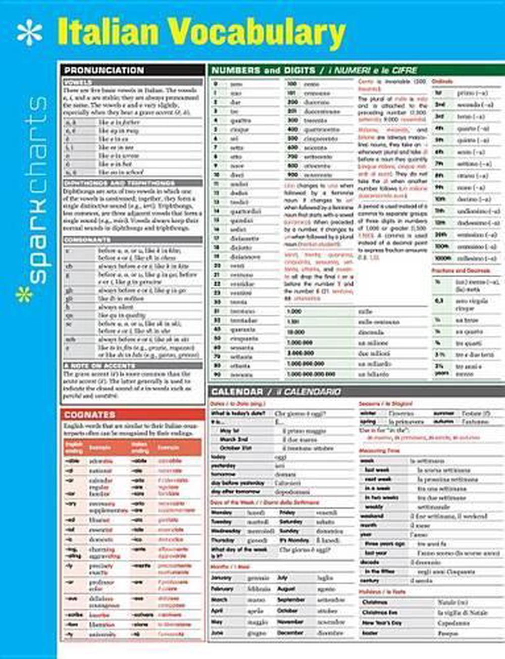 Italian Vocabulary SparkCharts by SparkNotes, Hardcover, 9781411470453 ...