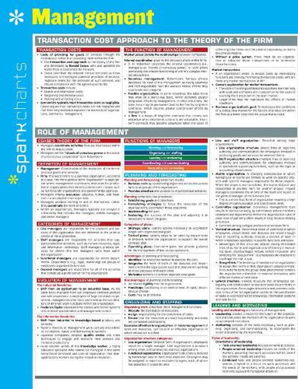 Management SparkCharts by SparkNotes - ISBN: 9781411470545