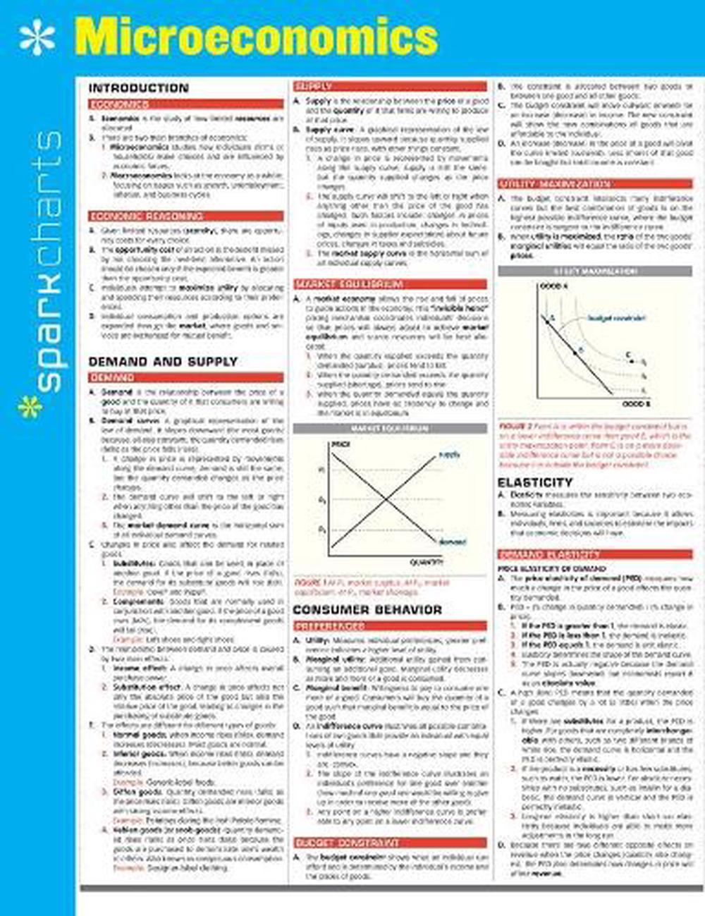 Microeconomics SparkCharts by SparkNotes - ISBN: 9781411470569
