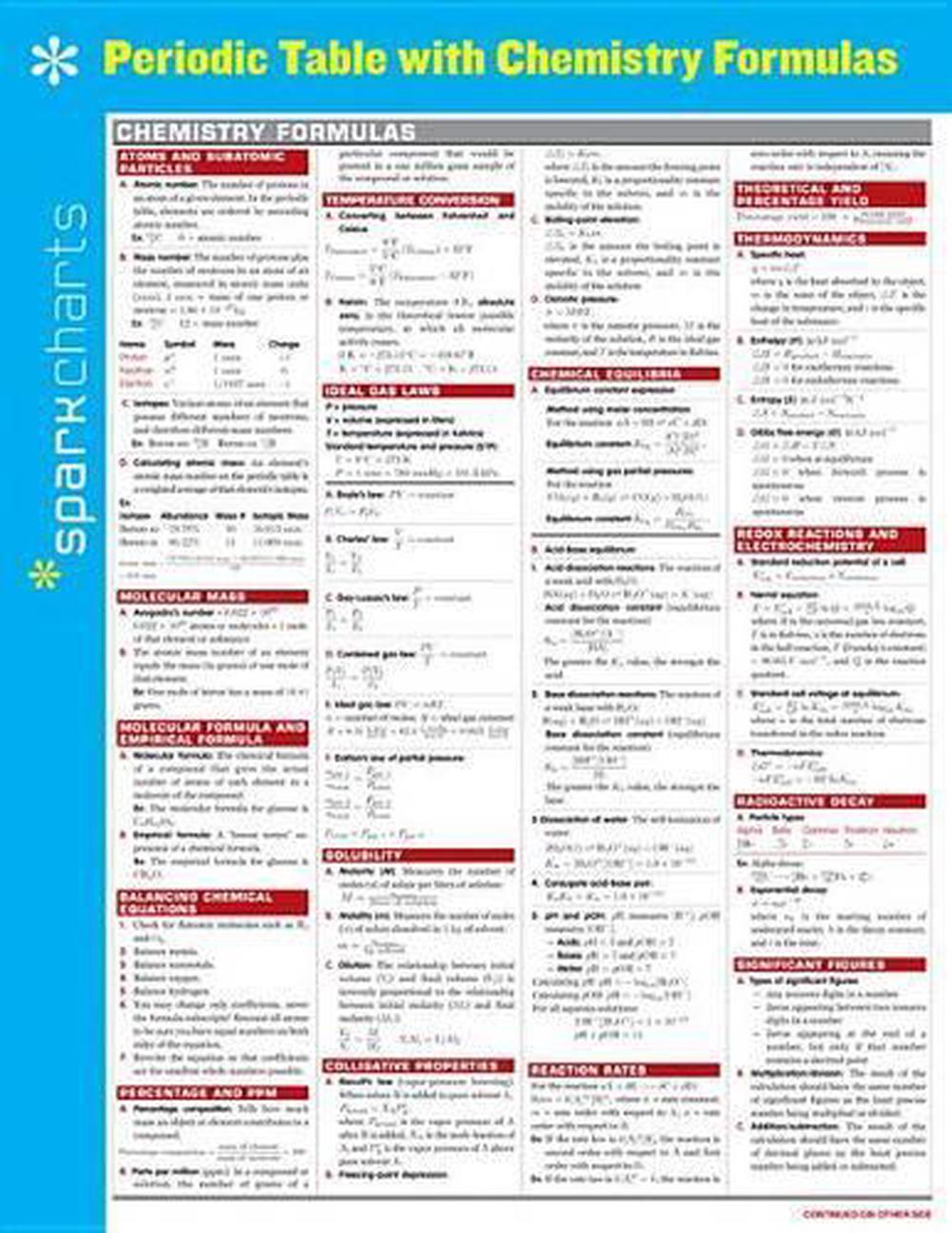 Periodic Table with Chemistry Formulas SparkCharts, 9781411470682