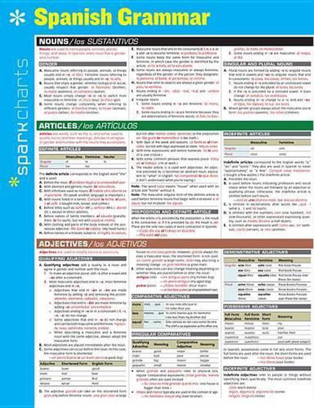 Spanish Grammar SparkCharts, 9781411470811