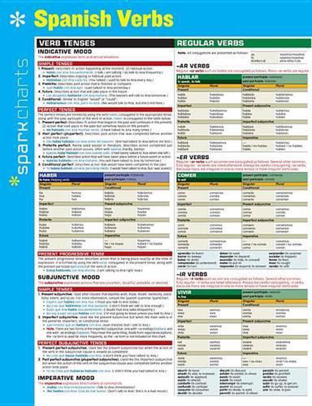 Spanish Verbs SparkCharts, 9781411470835
