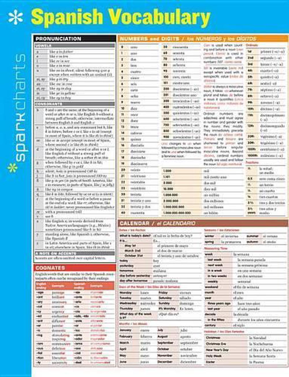 Spanish Vocabulary SparkCharts, 9781411470842