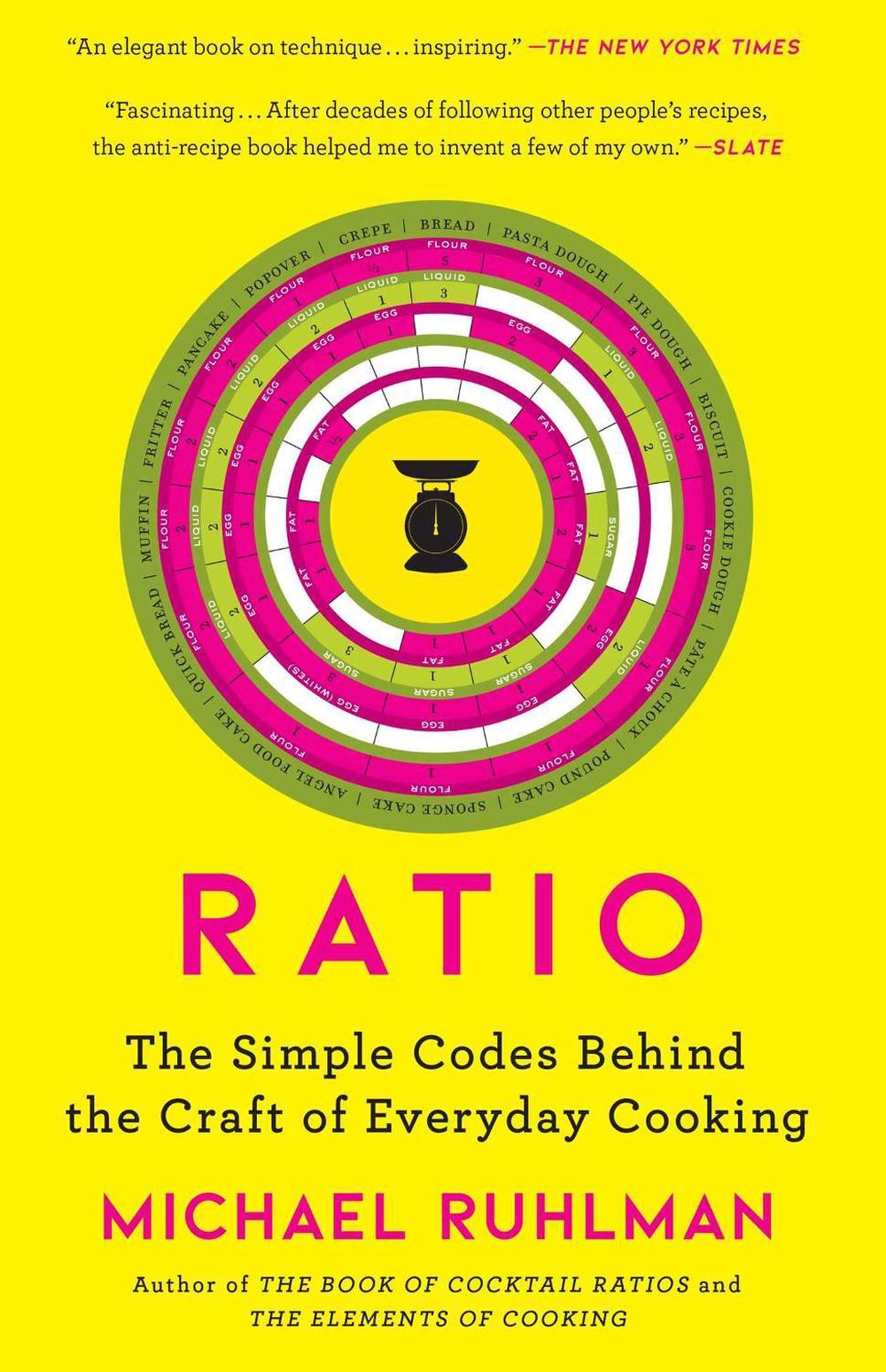 Ratio, 9781416571728