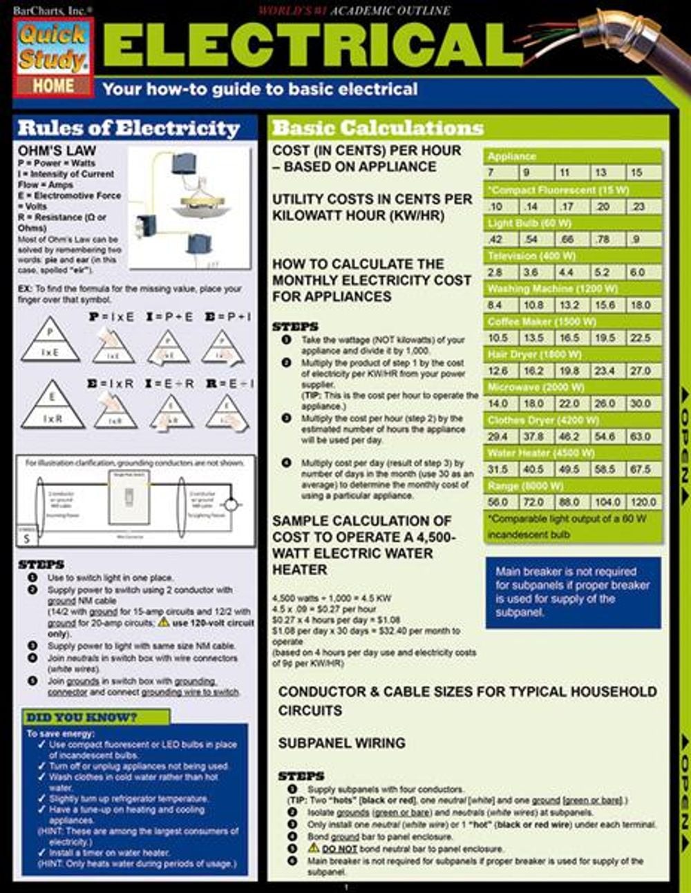 Electrical by Chris Prince - ISBN: 9781423208891