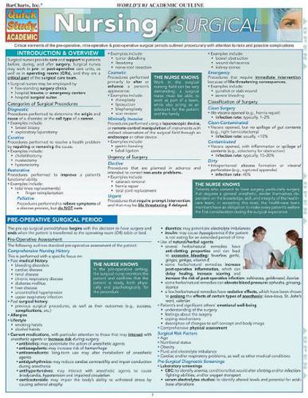 Nursing: Surgical, 9781423214342