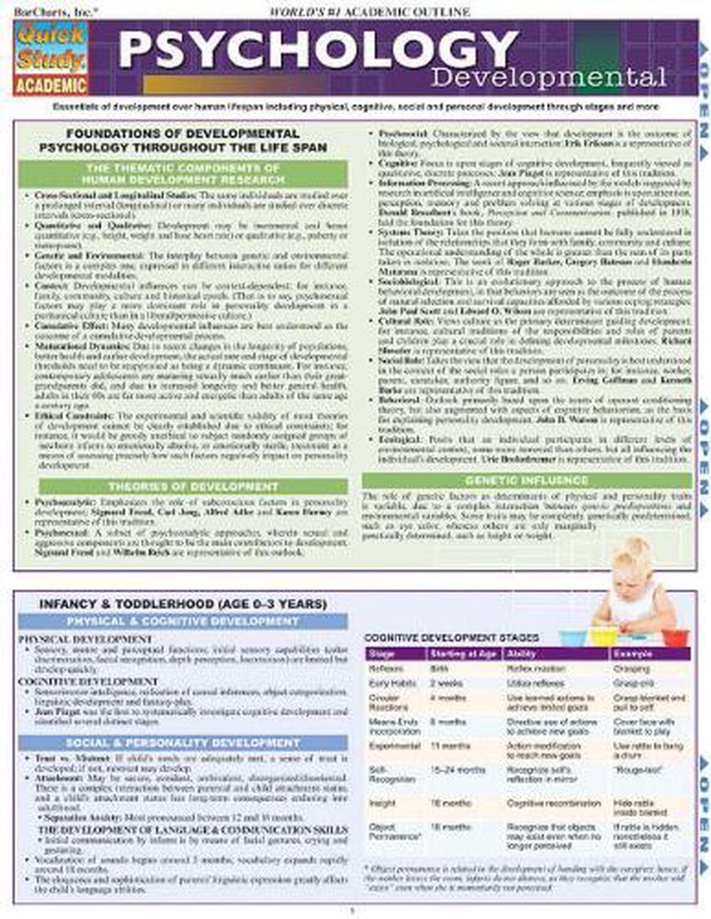 Psychology: Developmental (Life Span), 9781423214397