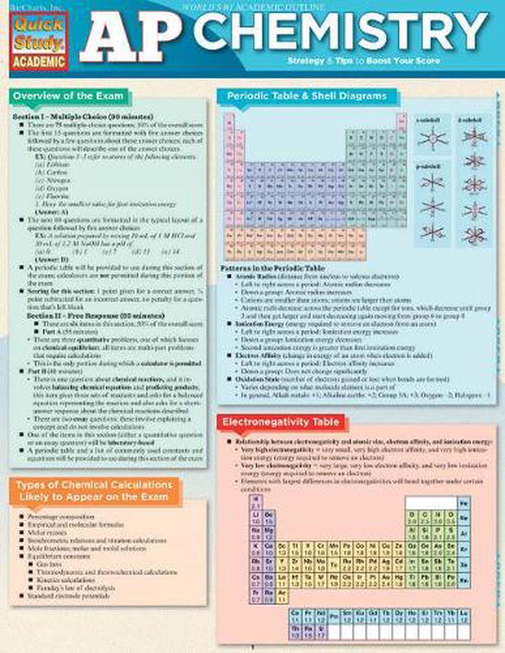 AP Chemistry, 9781423214915