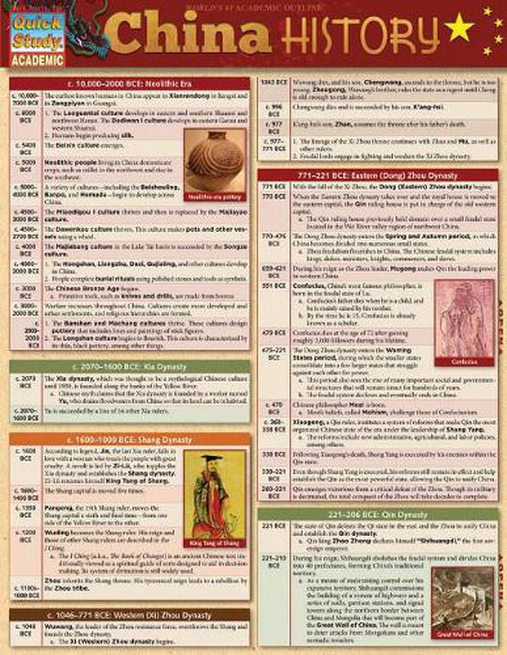 China: History, 9781423216384