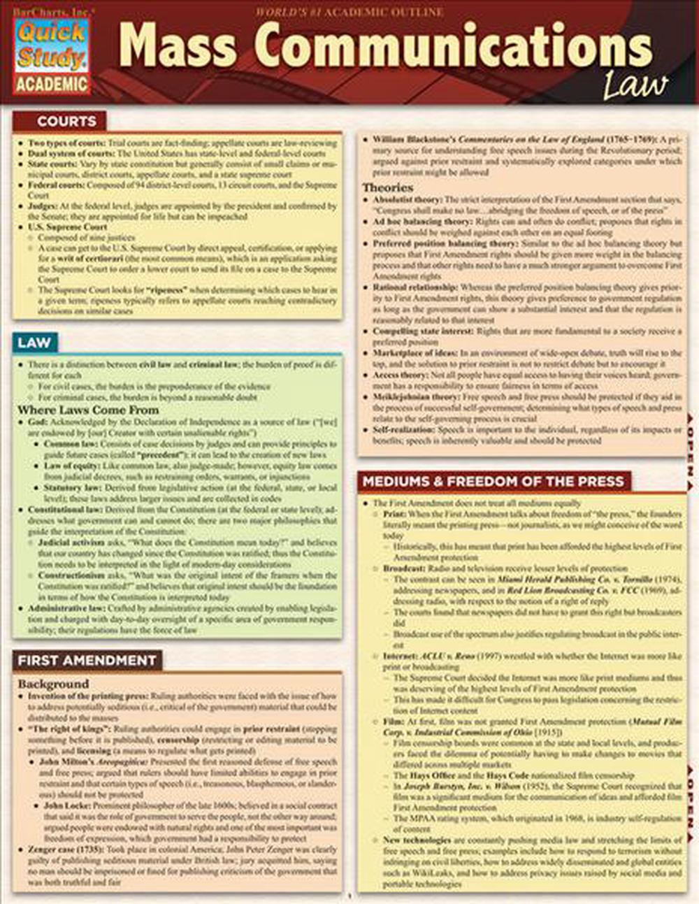 Mass Communications Law, 9781423216476