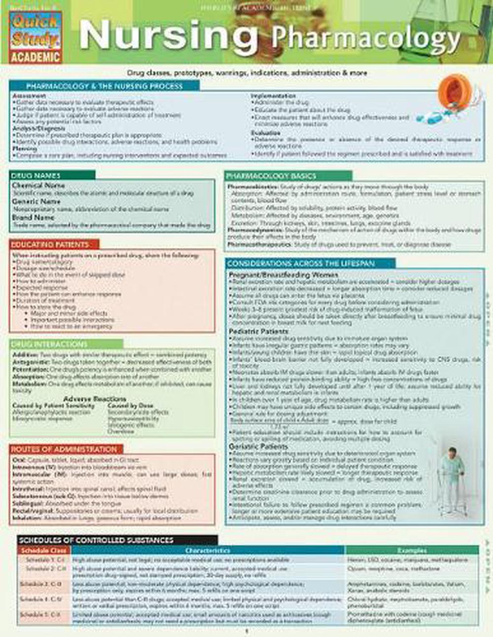 Nursing Pharmacology, 9781423216551