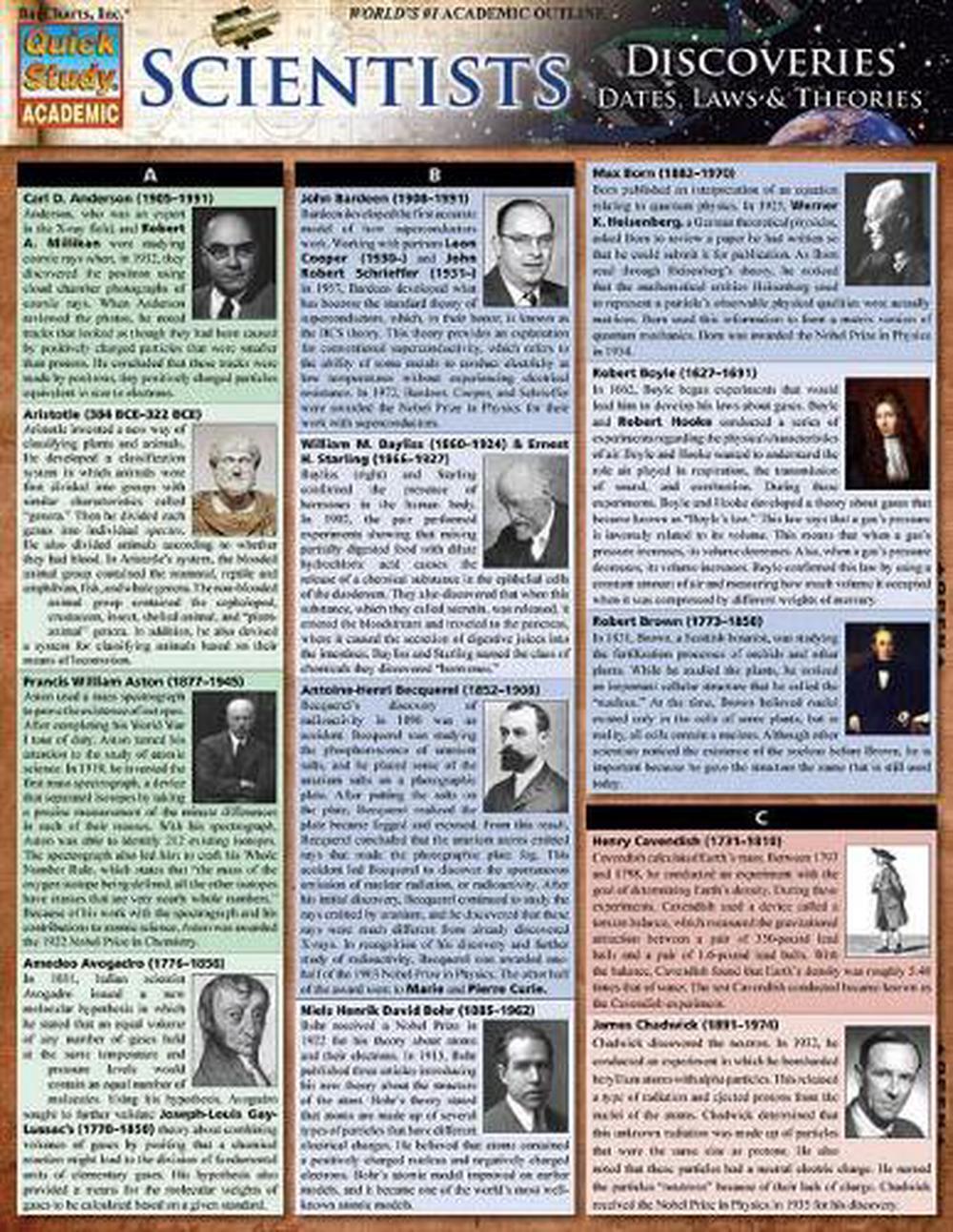 Scientists Discoveries: Dates,Laws & Theories, 9781423216681