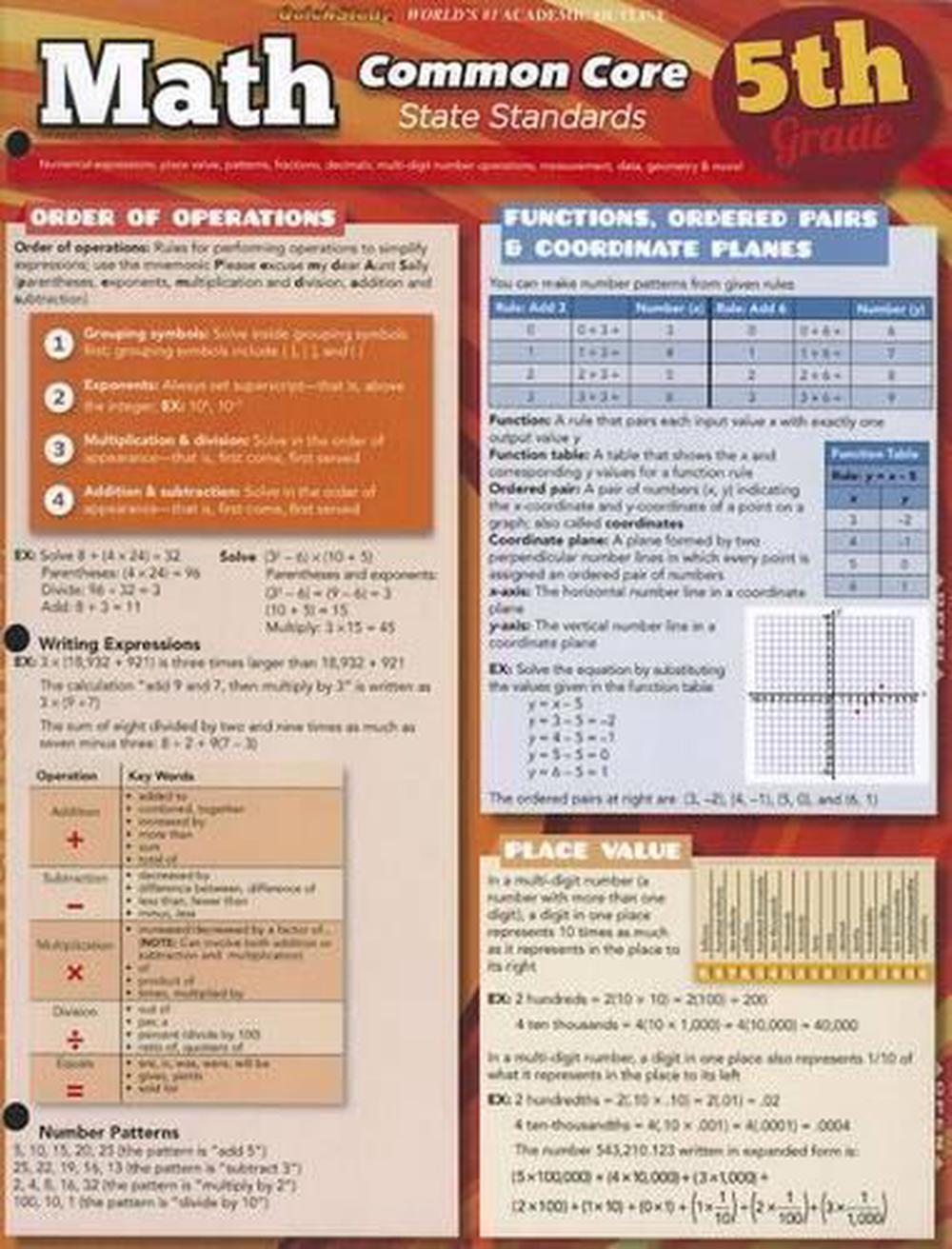 Math Common Core State Standards, Grade 5, 9781423217671