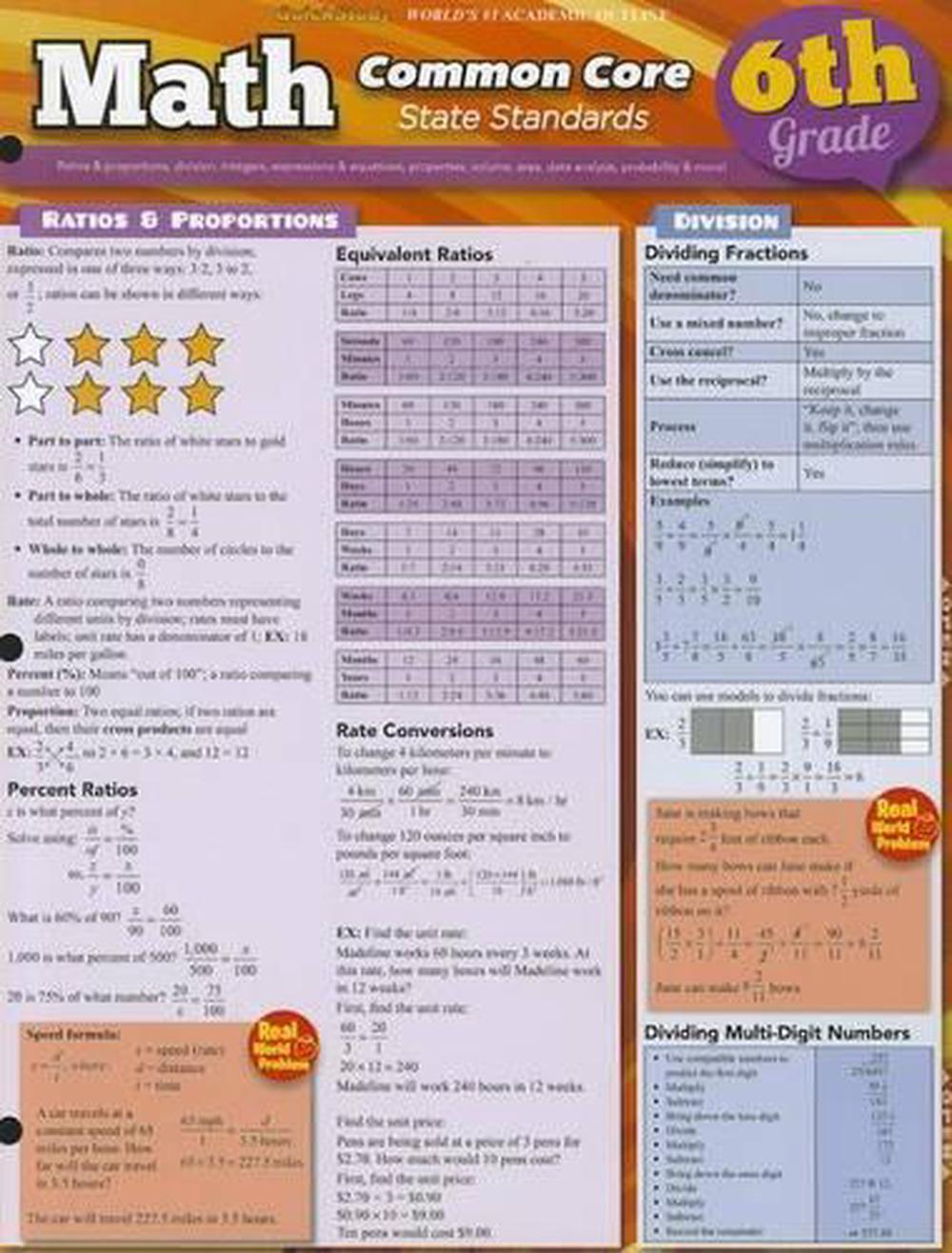 Math Common Core State Standards, Grade 6, 9781423217688