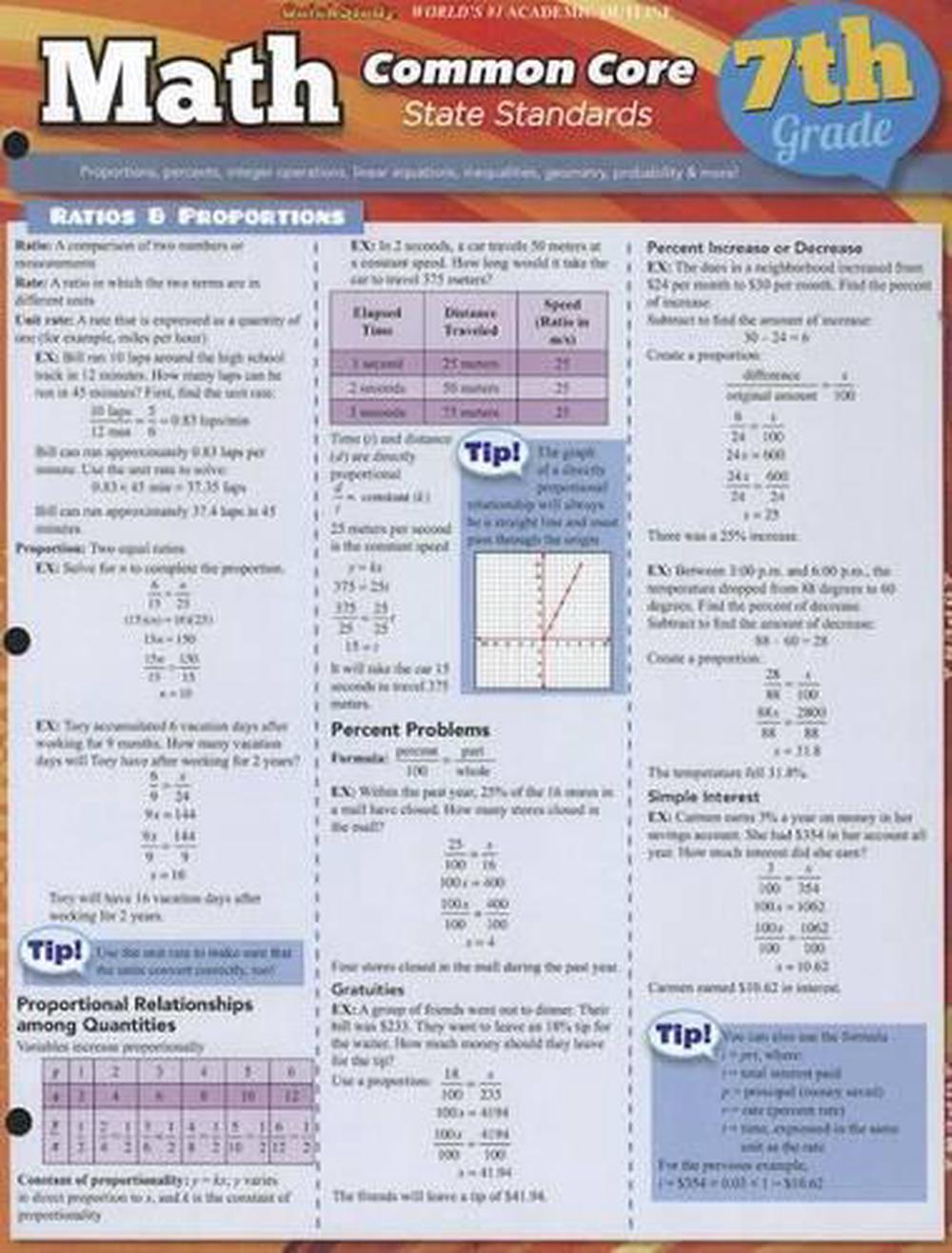 Math Common Core 7th Grade, 9781423217695