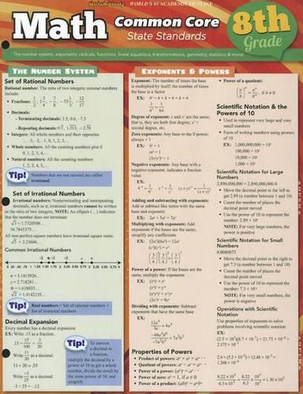 Math Common Core State Standards, Grade 8, 9781423217701