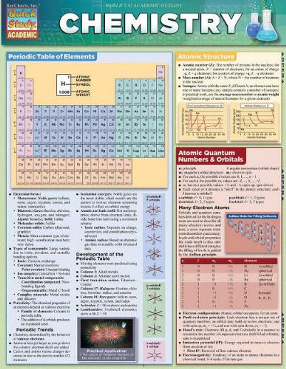 Chemistry by Mark Jackson - ISBN: 9781423218593