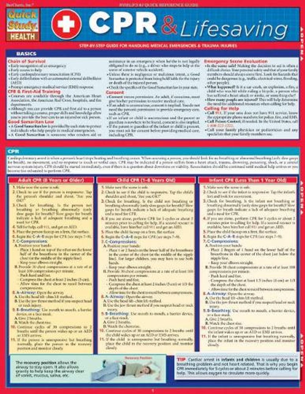 CPR & Lifesaving by Shirley A. Jones - ISBN: 9781423218616