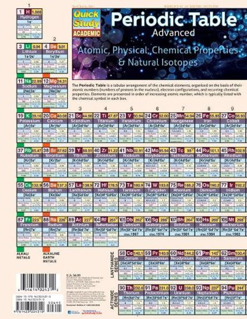 Periodic Table Advanced by Mark Jackson - ISBN: 9781423224310