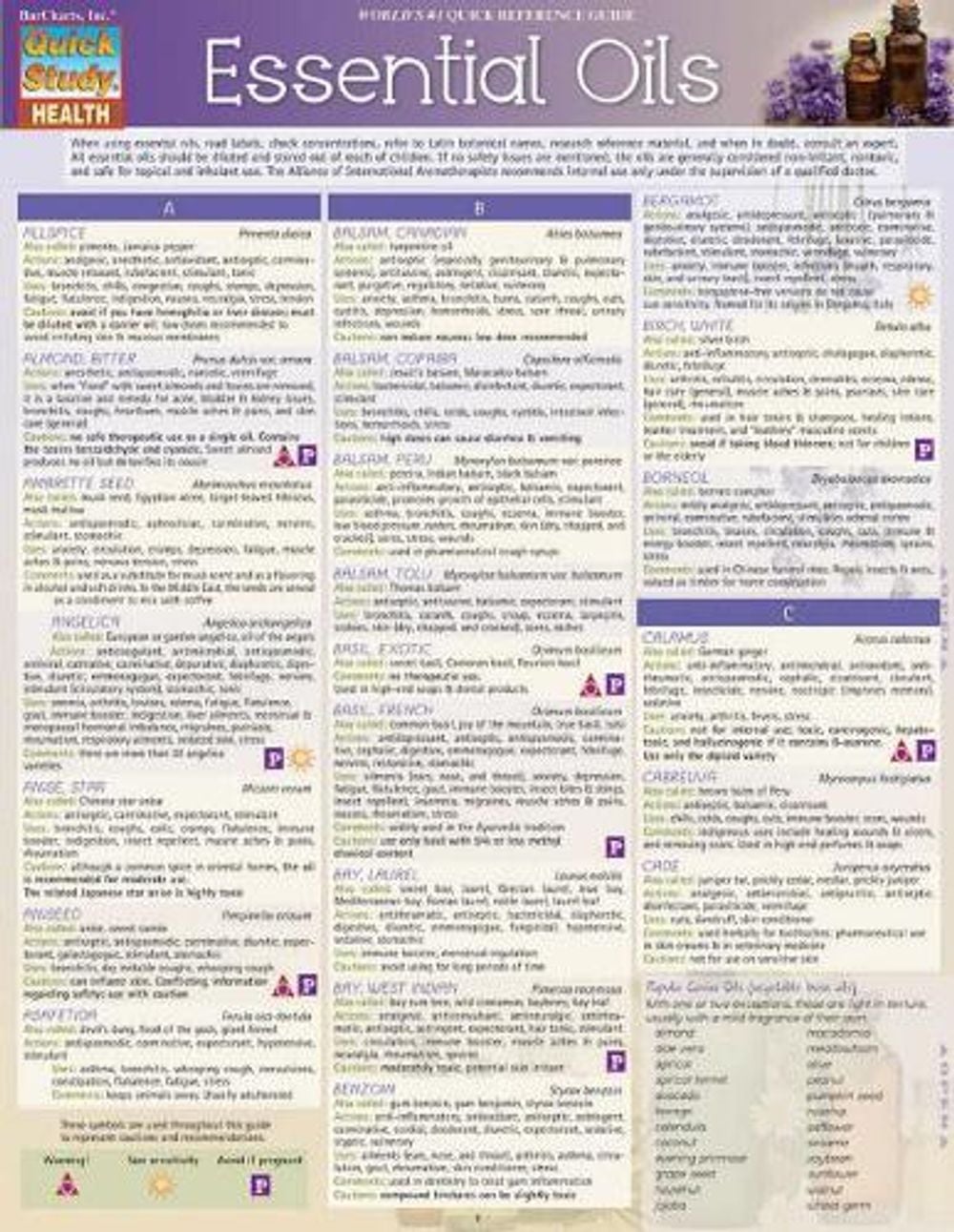 Essential Oils by Penelope Pool - ISBN: 9781423225898