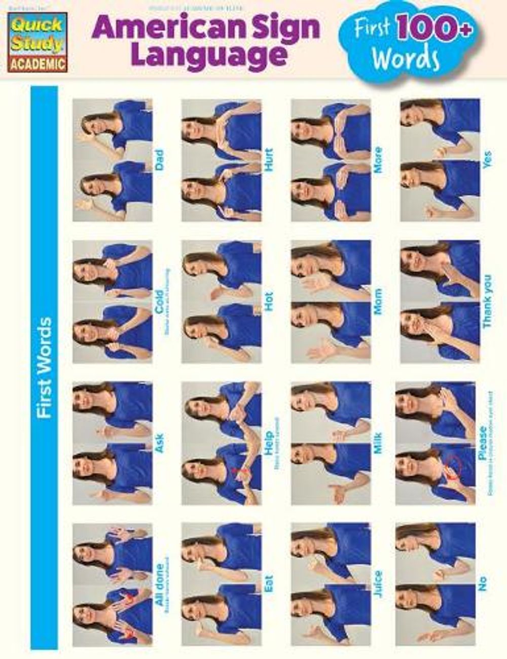 American Sign Language - First 100+ Words by BarCharts Inc - ISBN: 9781423228561