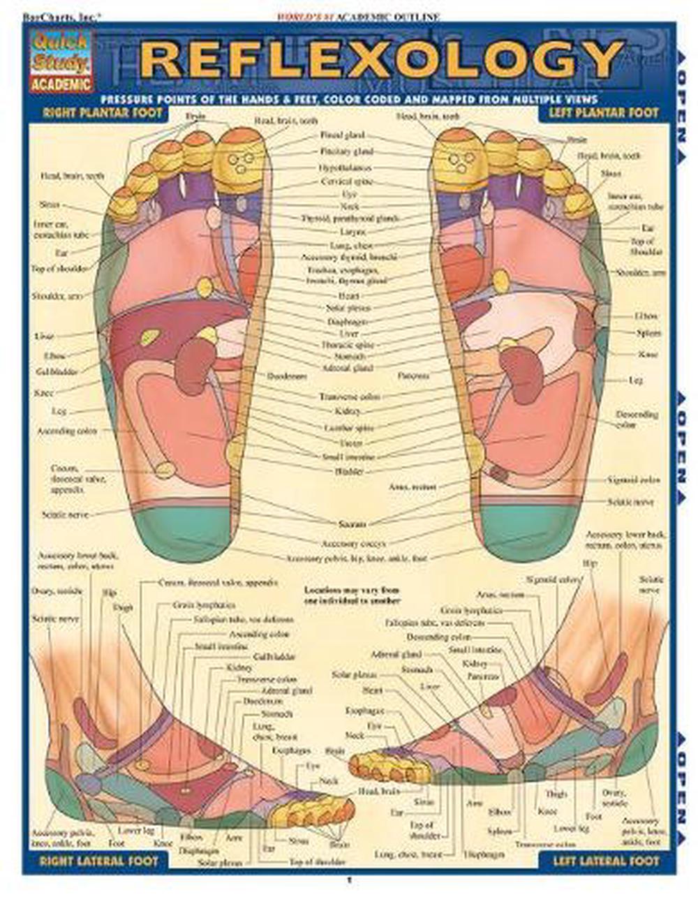 Reflexology, 9781423228615