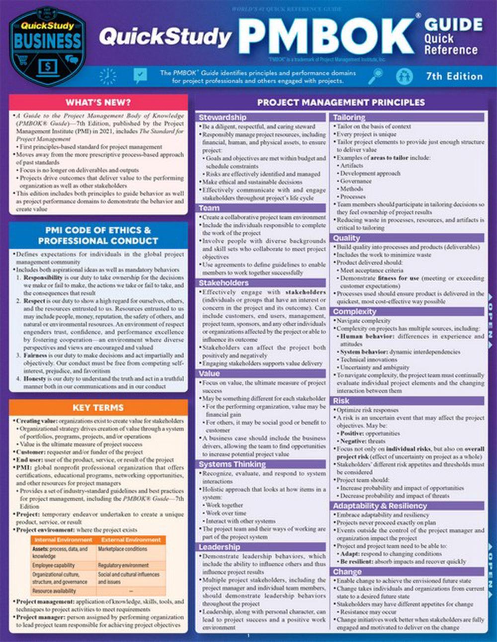 QuickStudy PMBOK Quick Reference Guide, 9781423231127
