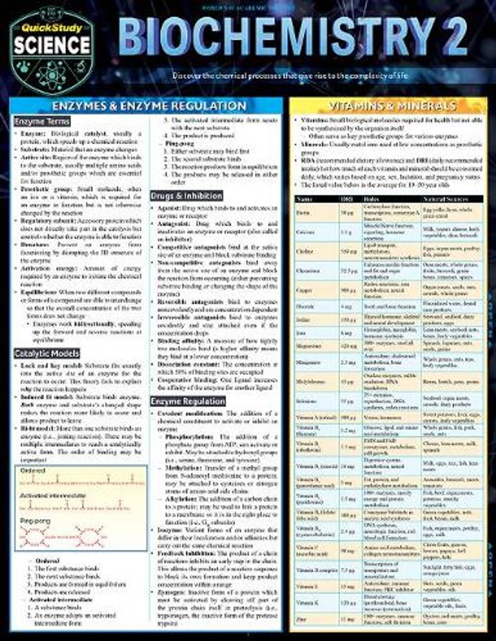 Biochemistry 2 by BarCharts, Inc. - ISBN: 9781423233251