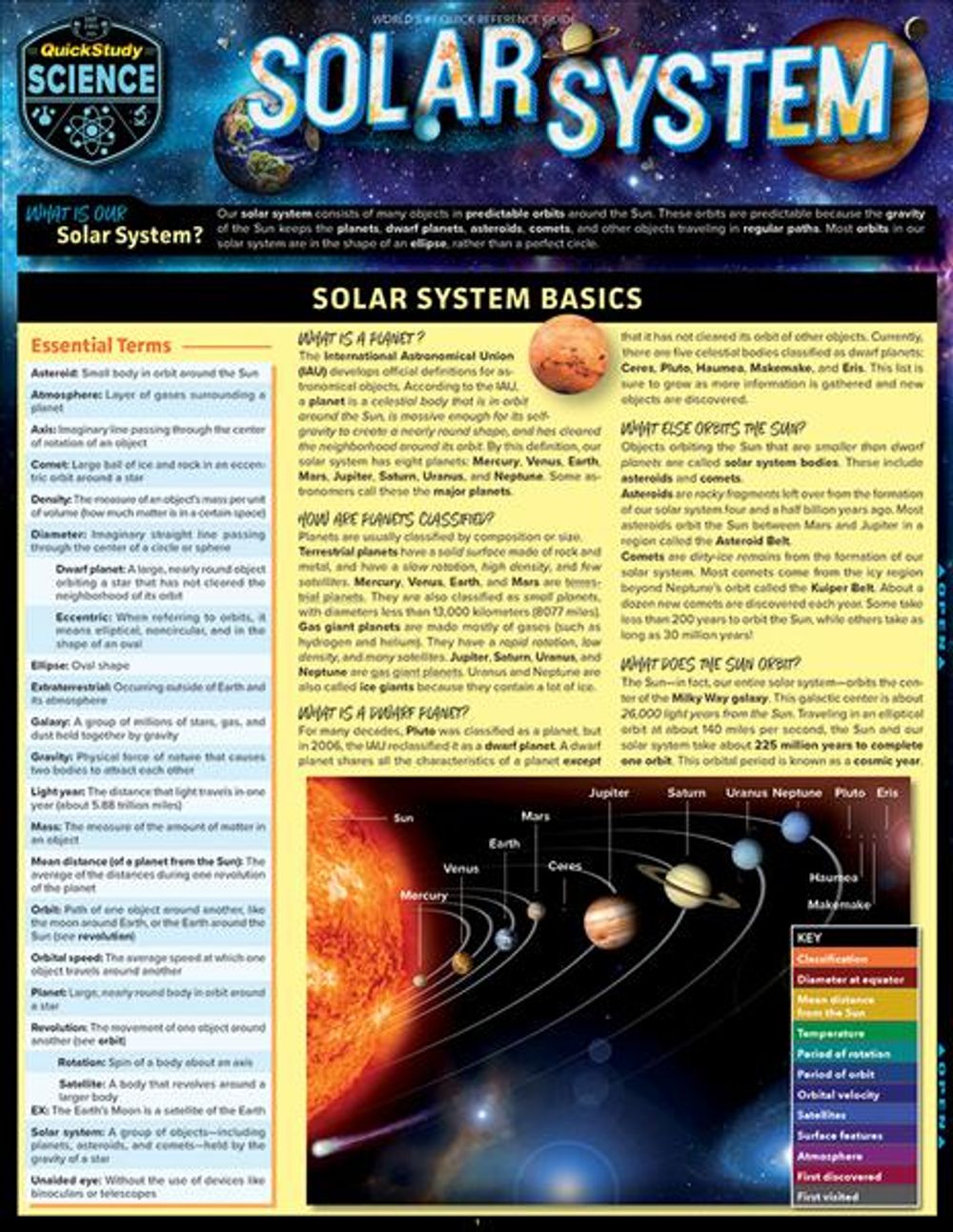 Solar System by John Roch - ISBN: 9781423236597