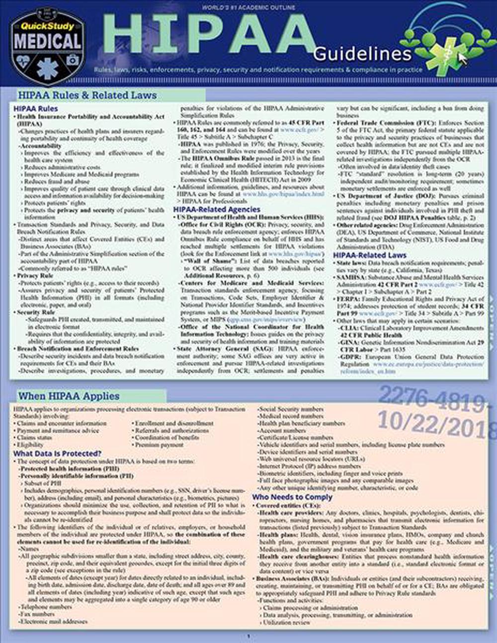 HIPAA Guidelines, 9781423238713