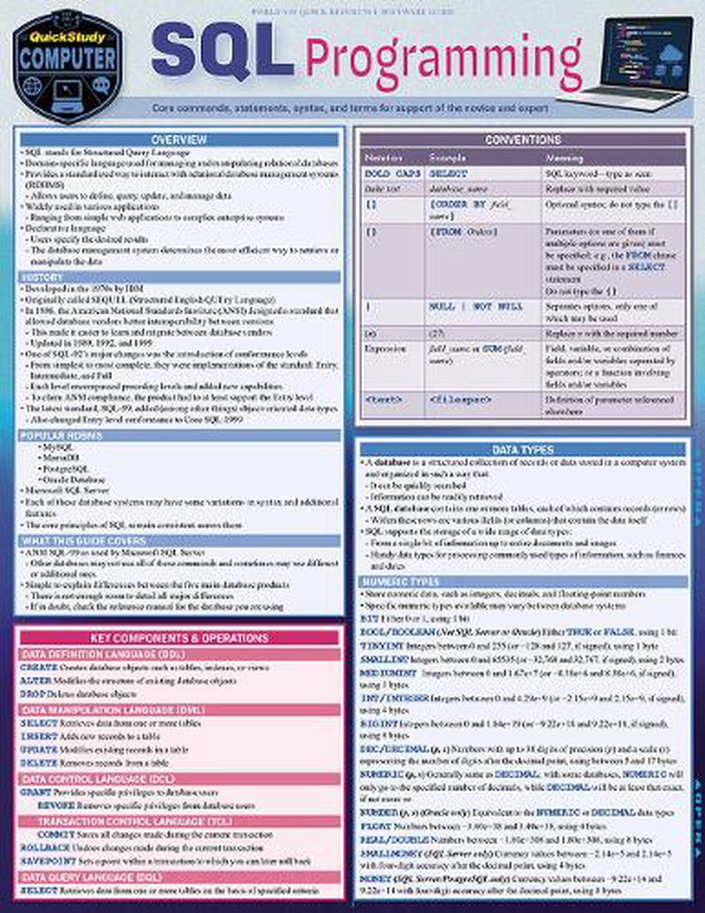 SQL Programming, 9781423238799