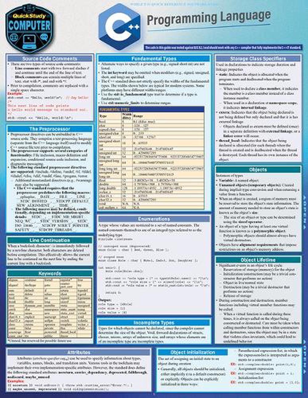 C++ Programming Language, 9781423241737