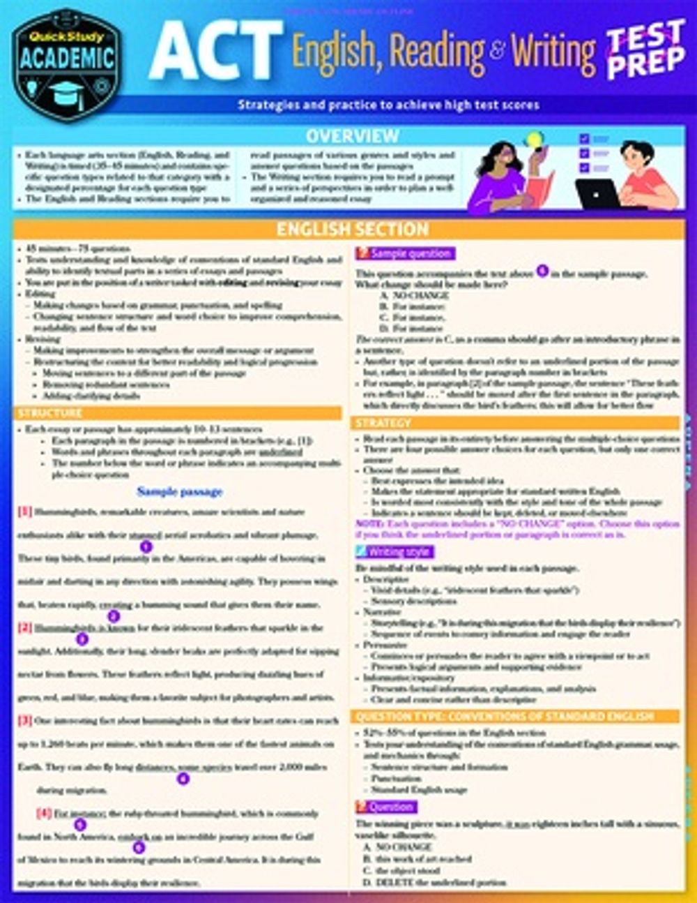 ACT English, Reading & Writing Test Prep by Tiffany Perkinz - ISBN: 9781423250395