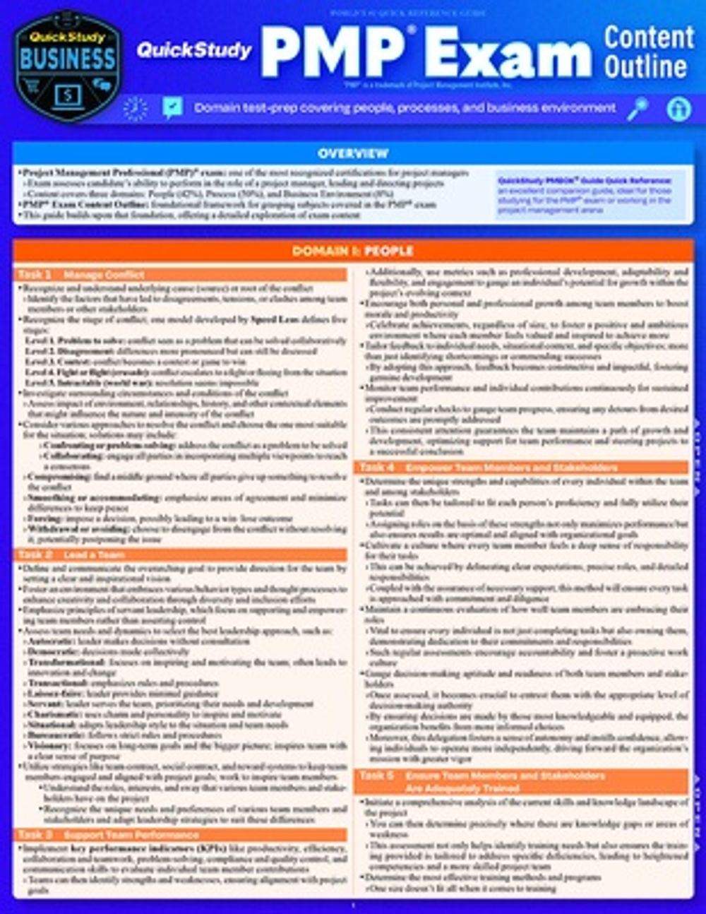 Quickstudy Pmp(r) Exam Content Outlline - Domain Test Prep by Aileen Ellis - ISBN: 9781423250517