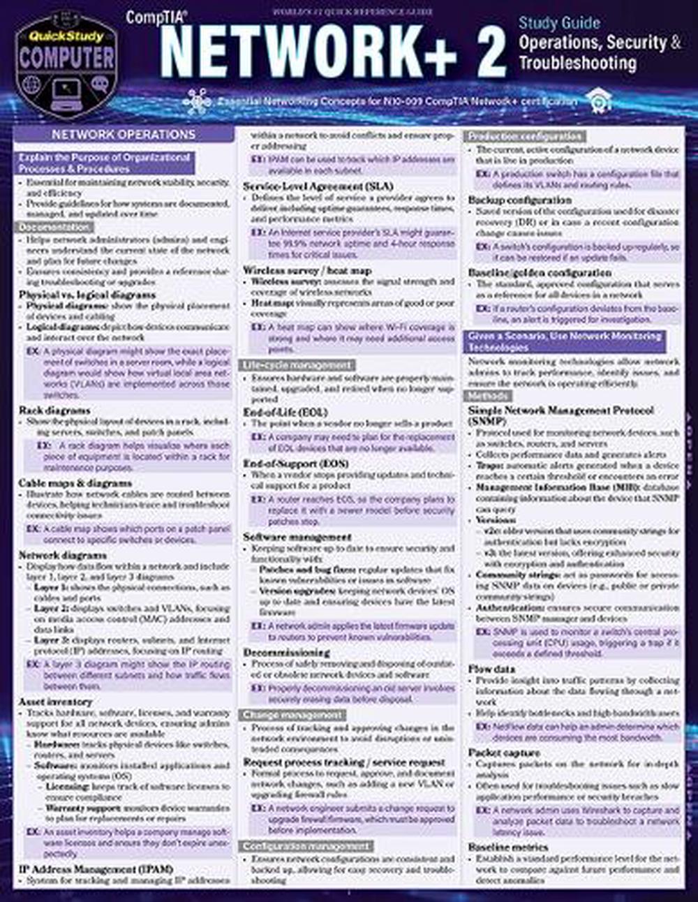 Comptia Network+ 2 - Operations, Security & Troubleshooting Study Guide, 9781423251286