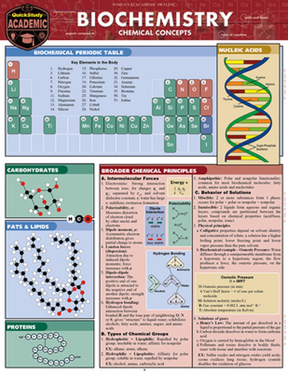 Biochemistry, 9781423251477