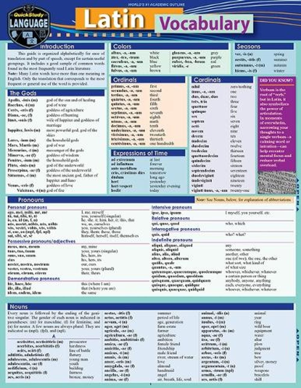 Latin Vocabulary by Rachel Jacobs - ISBN: 9781423251576